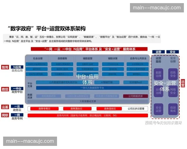 用户画像锚点从粗放转向精细，赞助位逻辑触发机制更趋灵活