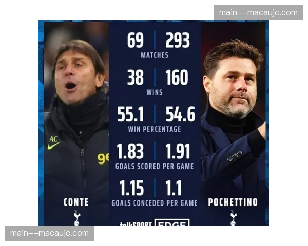 热刺八人伤停名单创纪录，保级形势因阵容残缺岌岌可危